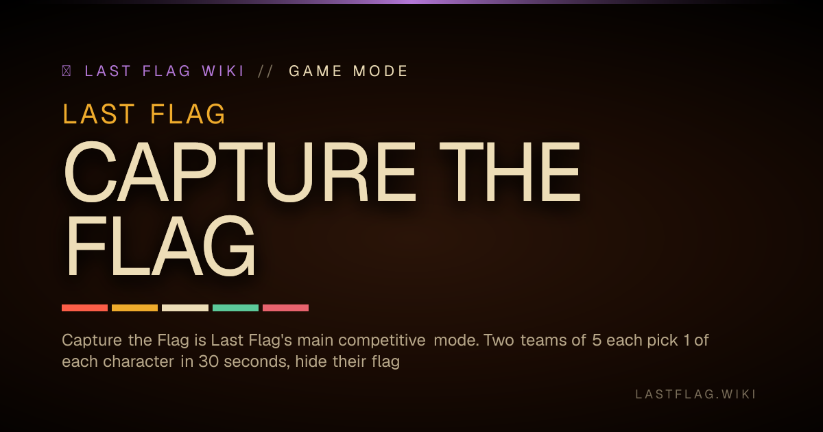 Last Flag Capture the Flag - Last Flag Mode Guide